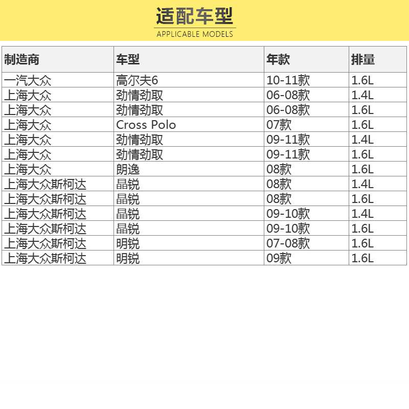 马勒(MAHLE)空气滤LX1897适配10-11款高尔夫6/06-11款劲情劲取/朗逸/晶锐/07-09款明锐高清大图