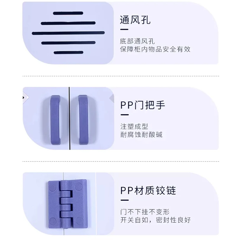 翼澜 药品柜 储存柜 台高清大图