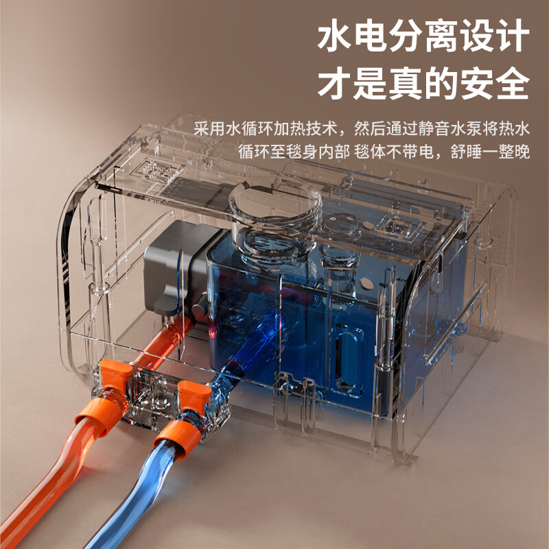 西屋(WESTINGHOUSE)智能温控电热毯静音保暖安全可靠采用远红外线设计高清大图
