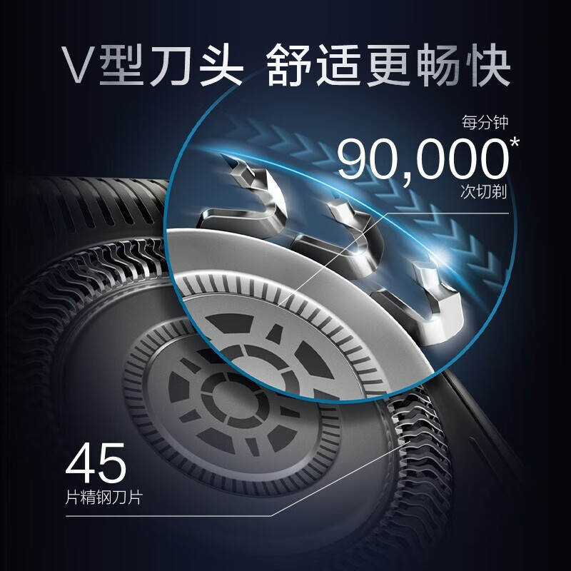 飞利浦(PHILIPS)电动剃须刀SkinIQ肌能感应高端刮胡刀 1小时快充全身水洗蜂巢8系S8850精美礼盒装送礼佳选