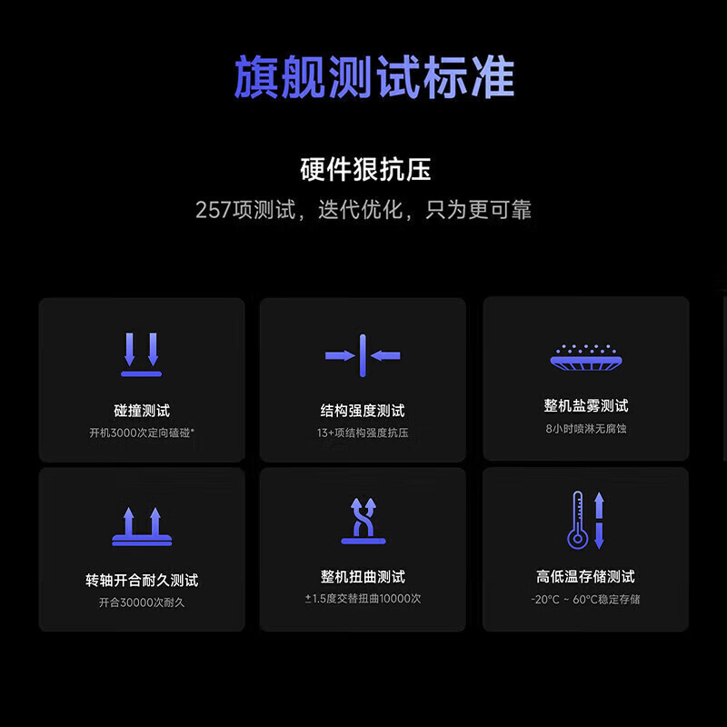 小米笔记本电脑 红米 RedmiBook 16 2023 酷睿标压I5-12450H 高清屏 轻薄本 16G内存 512GB固态 高清屏 灰高清大图