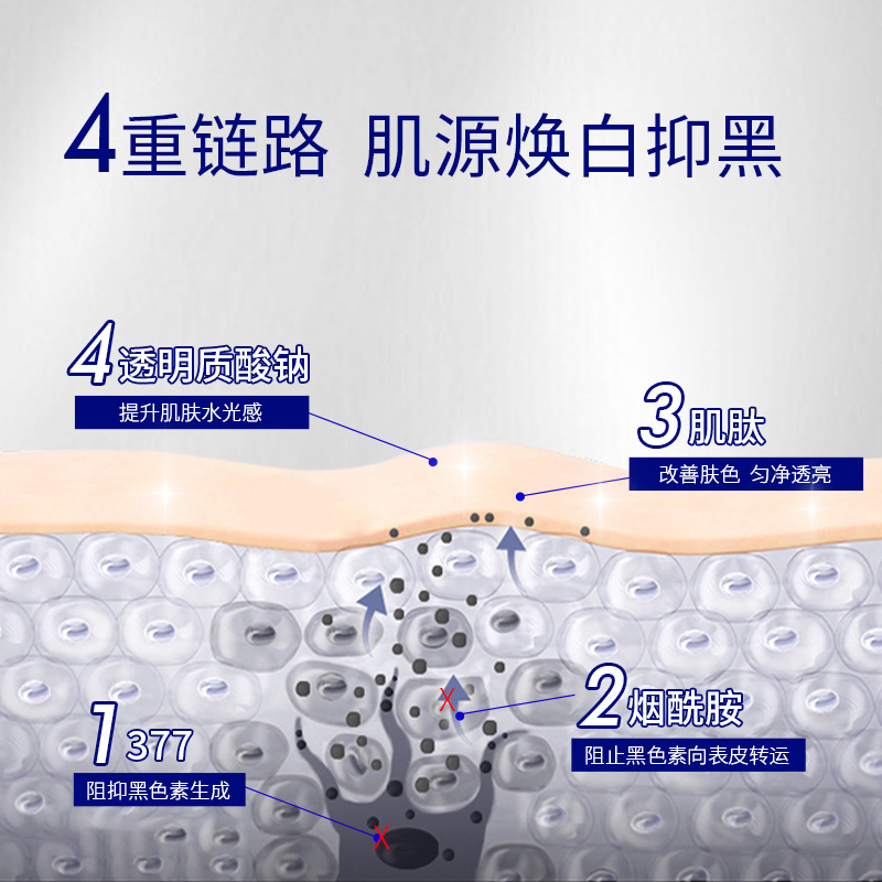 肌肤未来 377美白精华18ml 补水保湿焕亮原液淡化斑点提亮肤色