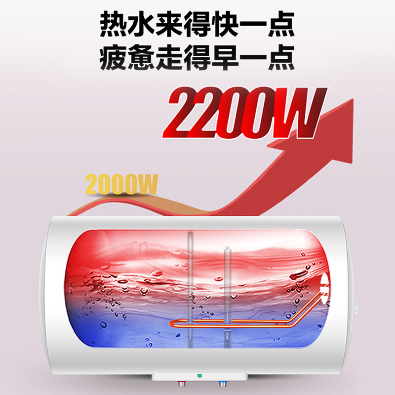 海尔(Haier)50升电热水器2200W速热 高温抑菌 一体成型发泡保温层 金刚三层胆 多重防护EC5001-PF1