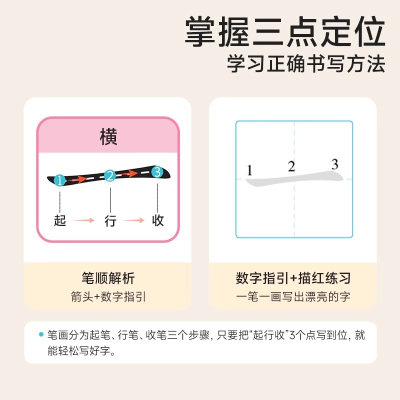 [全5册]三点定位凹槽练字帖★赠消失笔 [正版]三点定位凹槽练字帖幼儿园控笔训练学前班汉字笔画笔顺凹槽写字贴幼小衔接字帖高清大图