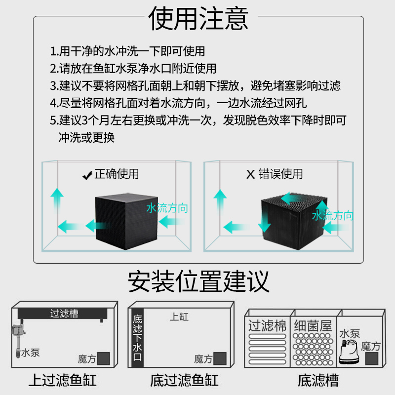 鱼缸活性炭过滤材料棉除水过滤器水妖精用品细菌屋滤材高清大图