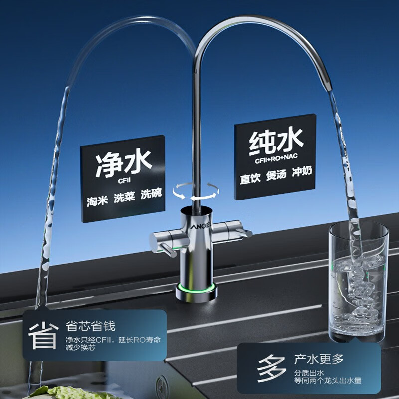 安吉尔净水器J3572-ROB138直饮机新款家用ro反渗透过滤饮水一体哪吒Pro2900