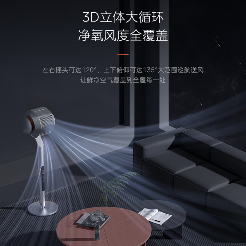 美的(Midea)落地循环遥控电风扇星斗复合HEPA滤网空气净化过滤3D摇头强力送风离心风机FGD24UQR高清大图