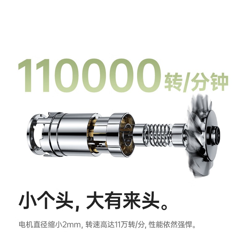 徕芬 laifen Mini家用高速吹风机 小巧 便携速干旅行莱芬负离子低噪音学生吹风筒 生日情人节礼物 白色高清大图