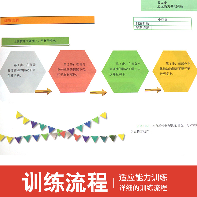 [正版]适应能力训练的辅助技术 孤独症康复训练师资培训教程 自闭症康复训练参考用图书籍 孩子儿童行为管理策略及治疗参考高清大图