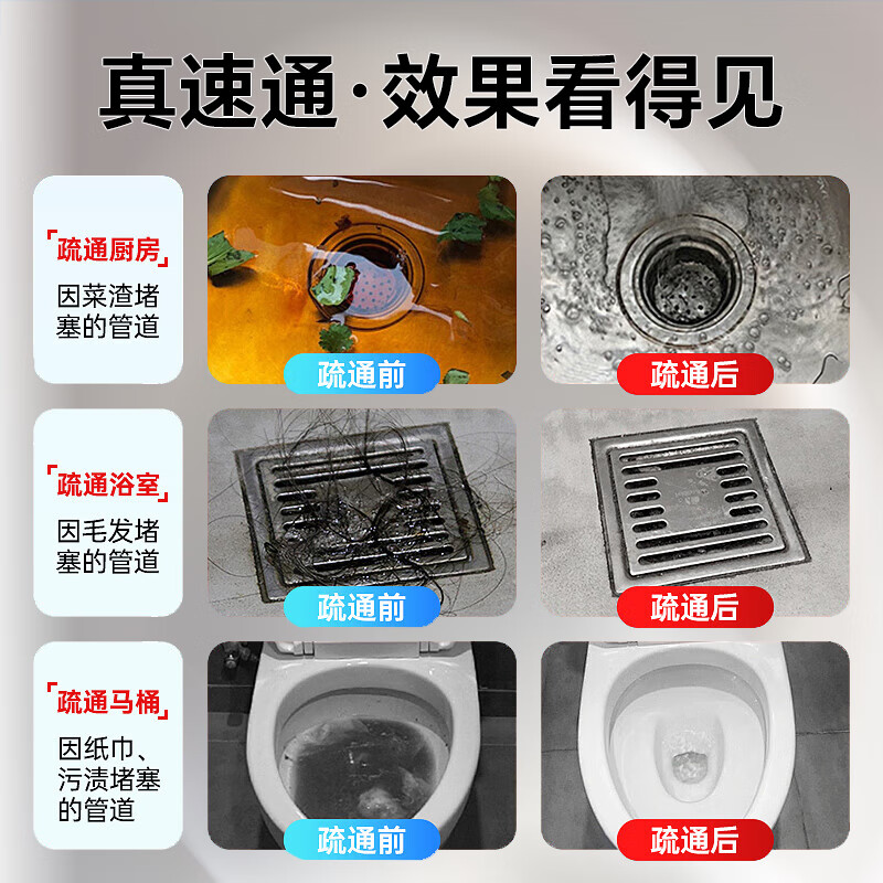 巨奇管道疏通剂4瓶强力溶解厨房油污通下水道粉马桶地漏堵塞除臭2848高清大图