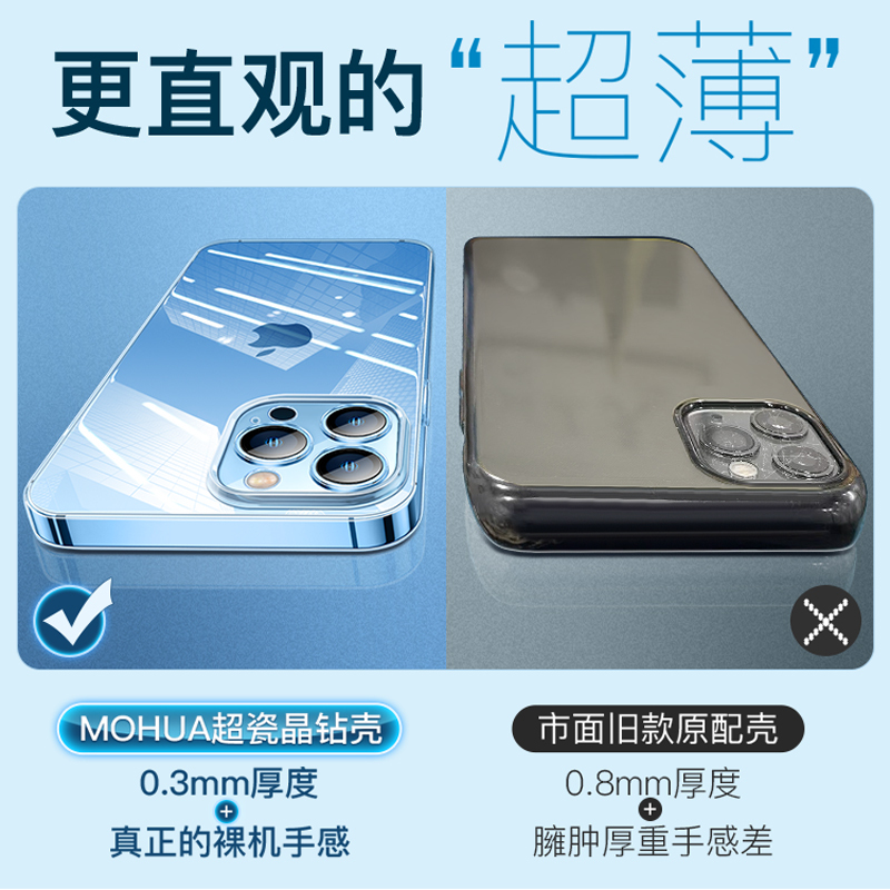 iPhone13promax手机壳苹果13防摔promax液态硅胶保护mini魔画1059