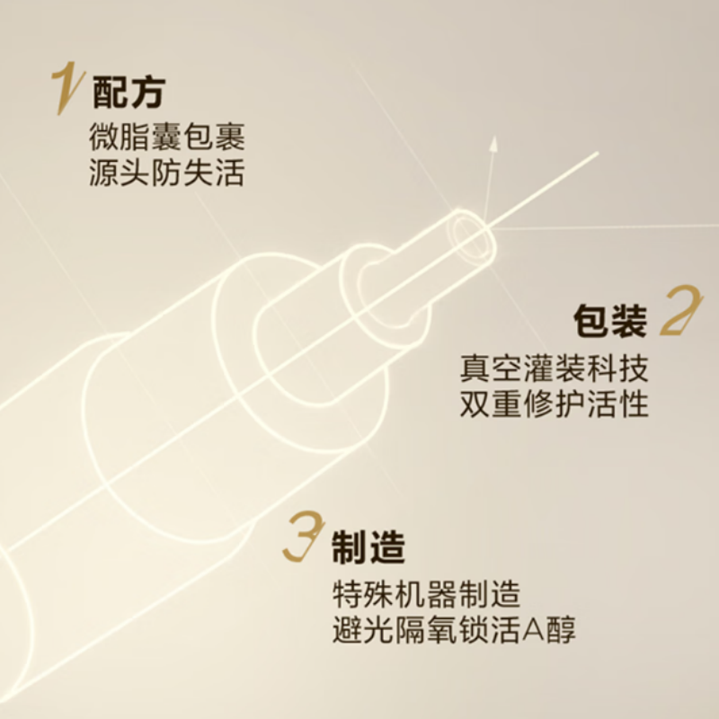资生堂(SHISEIDO)第二代悦薇智感视黄醇抗皱眼面霜10ML美白紧致护肤生日礼物送女友高清大图
