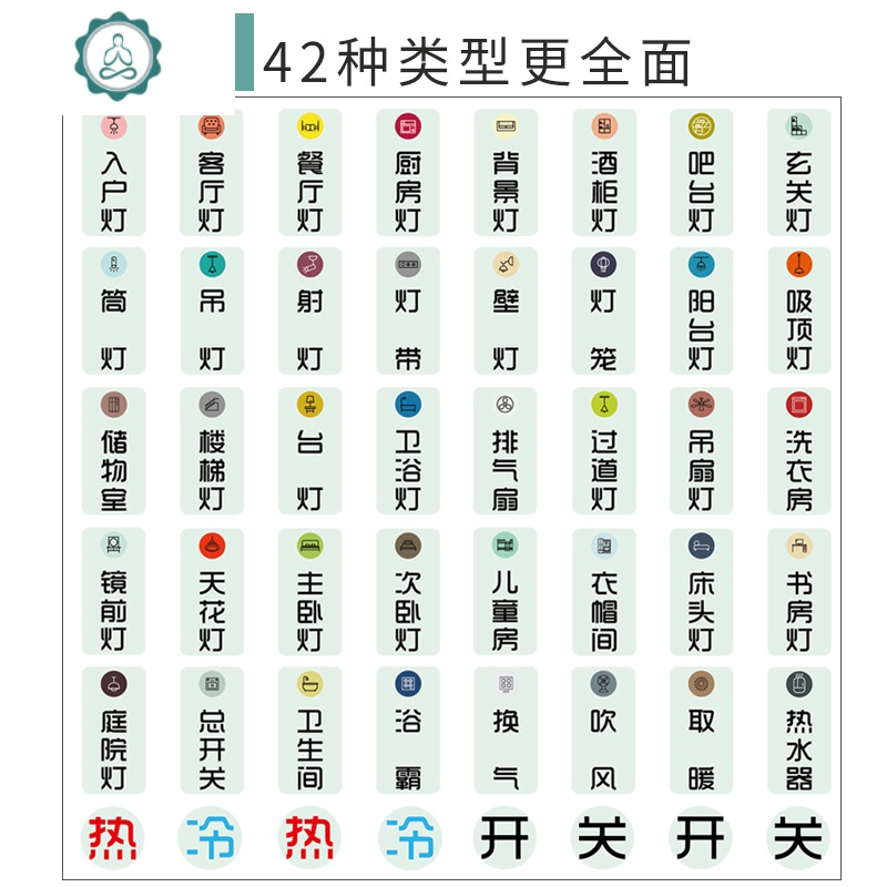 封后 Fenghou 墙贴 装饰贴家用夜光开关面板标识指示标签识别贴字墙贴画插座灯自粘装饰贴纸封后 B款 增加常用类型更实用 开关贴 价格图片品牌报价 苏宁易购杰伦家居专营店