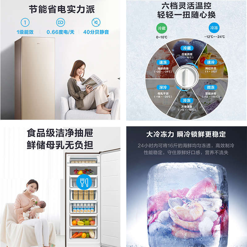 美的(Midea)196升 家用立式冷藏冷冻柜 一级能效 节能静音冷柜 BD/BC-196UM