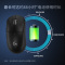 罗技(Logitech) G Pro系列GPW二代无线鼠标金刚版 红色