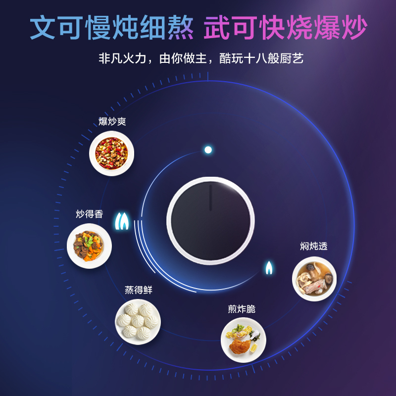 美的出品WAHIN华凌抽油烟机燃气灶厨电套装烟灶套装H4+HQ5 家用欧式抽油烟机大火力燃气灶烟灶套装(天然气)高清大图