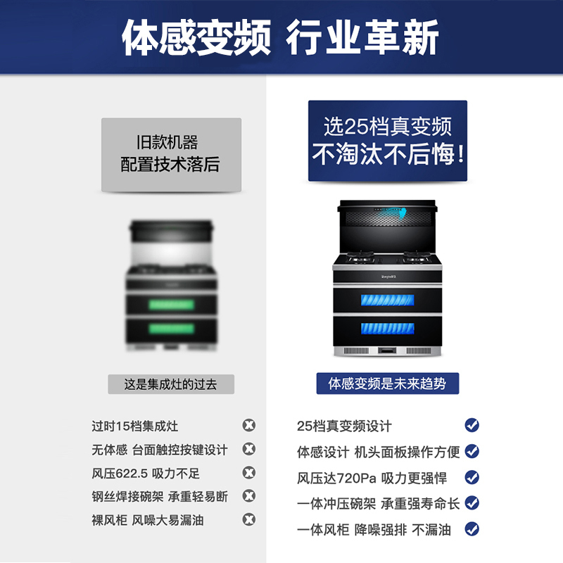 荣飞(Rongfei)折角款一体集成灶一体灶台下排侧吸式油烟机厨房自清洁家用消毒柜套装(液化气)