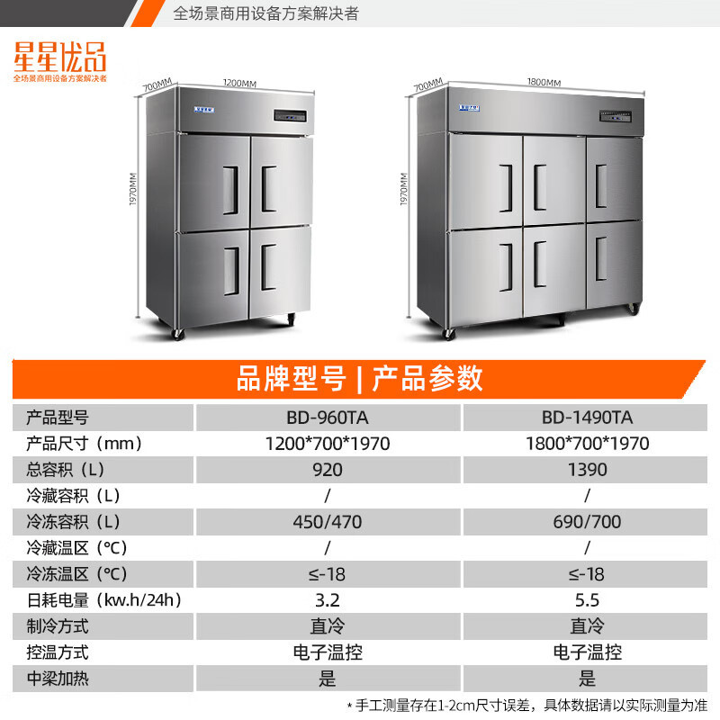 星星优品 1390升六门全冷冻厨房冰箱 立式单温冷冻冷柜 单温商用冰箱不锈钢冷冻保鲜柜 全铜管制冷 BD-1490TA