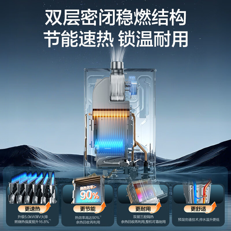 万和(Vanward)[小宇宙WH1 PRO]14升燃气热水器天然气水气双调恒温家用节能省气防冻烫抗风超薄小巧直流变频高清大图