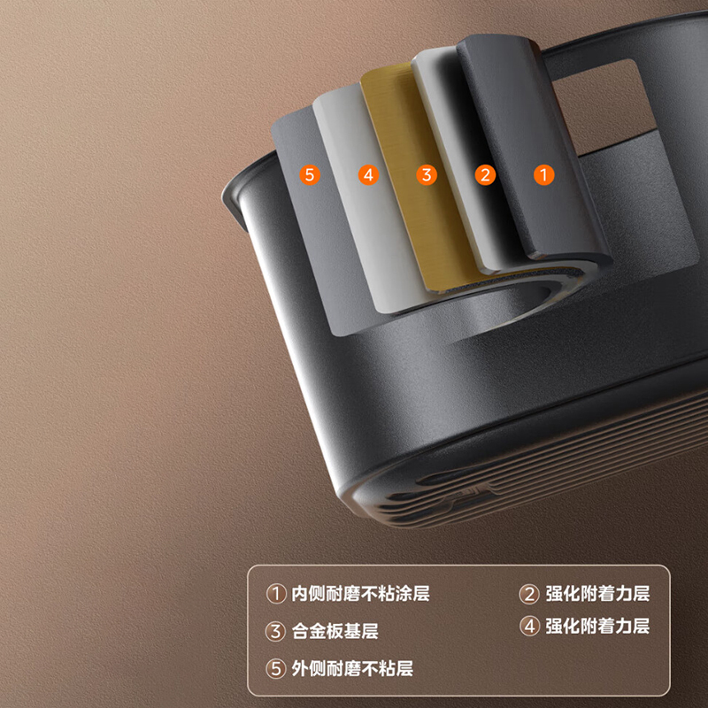 美的(Midea)空气炸锅 MF-KZE4588TQ 4.5L高清大图