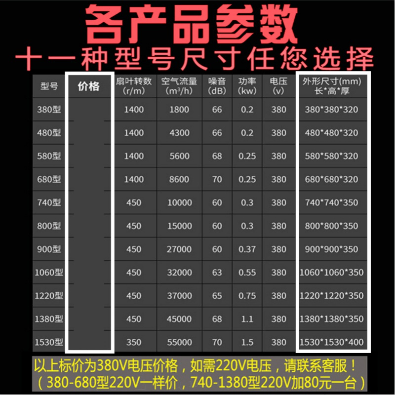 负压风机380-1380大功率工业排风扇排气换气扇养殖通风强力抽风机 白色