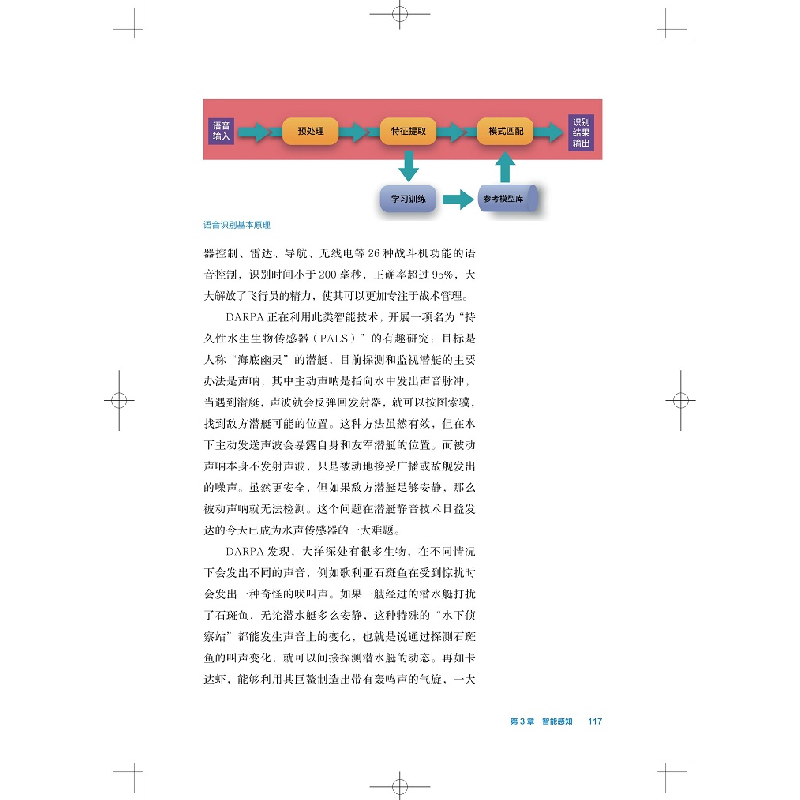 正版新书]人工智能李睿深,郝英好9787118124545高清大图