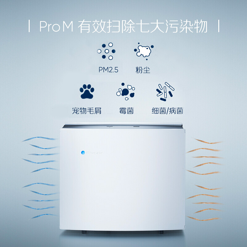 布鲁雅尔Blueair空气净化器 Pro M