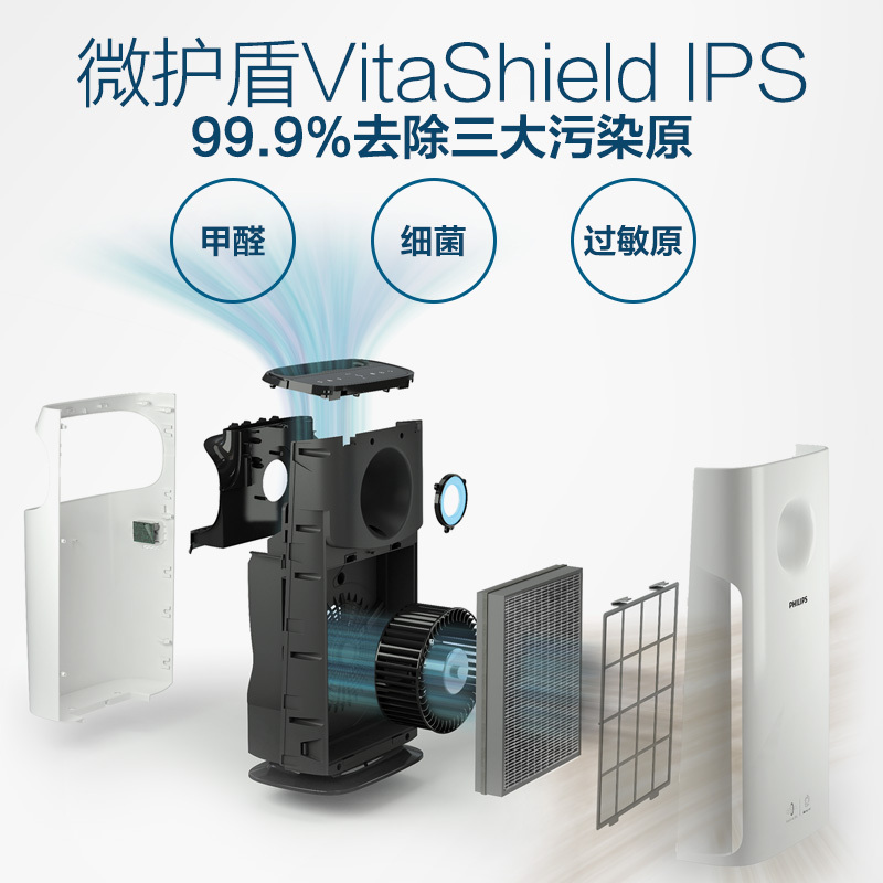 飞利浦(Philips)AC3256空气净化器 过滤病毒 家用除甲醛 除雾霾 除过敏原 除细菌 单台价格