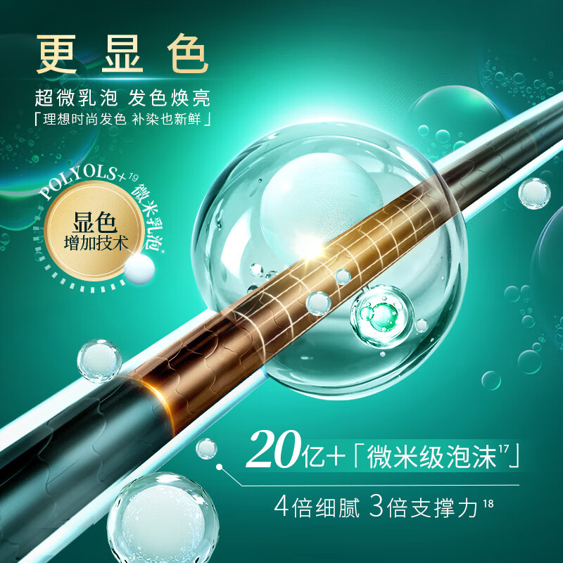 Schwarzkopf施华蔻怡然一按染泡泡染发乳5.65雾感茶棕染发剂植物染发膏男女多次盖白发高清大图