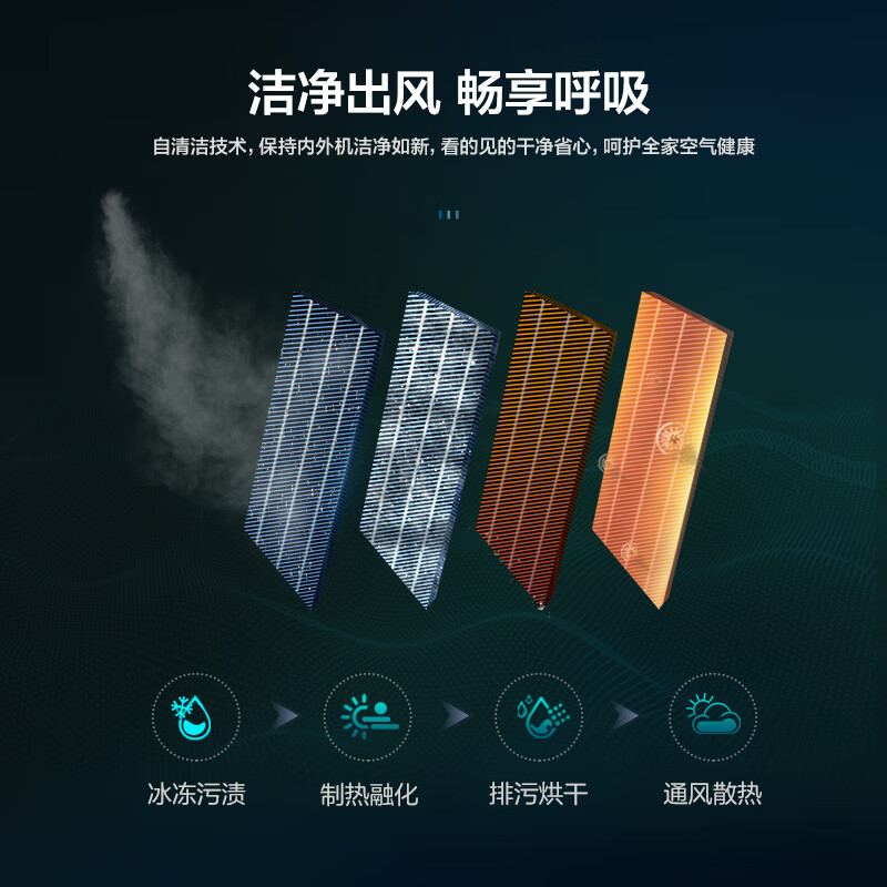 奥克斯(AUX)空调 3匹柜机 新一级能效变频 冷暖两用 快速冷暖 家用客厅商铺壁挂式空调挂机高清大图