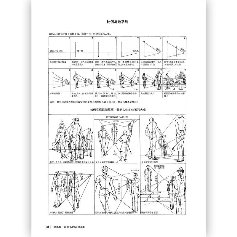 刻画技巧形态人体的比例结构透视光影以及动态的表现方法后>800_800