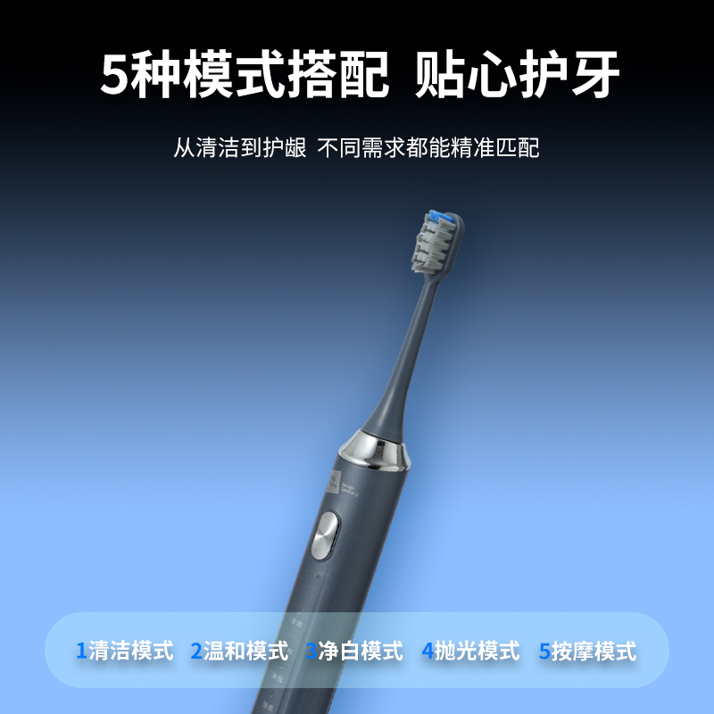 米技生活 个护套装 剃须刀+电动牙刷 (单位:套)高清大图