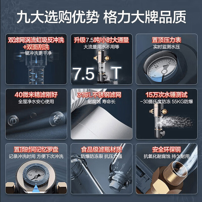格力(GREE)净水器家用前置过滤器6.2T/H大通量40微米精滤中央滤水器终身免换芯全屋净水WTE-QZBW04S高清大图