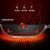 苏泊尔(SUPOR)精铁炒锅家用厨房炒菜锅老式大铁锅煤气灶专用无涂层燃气明火适用不粘 直径34CM[带盖][建议4-6人