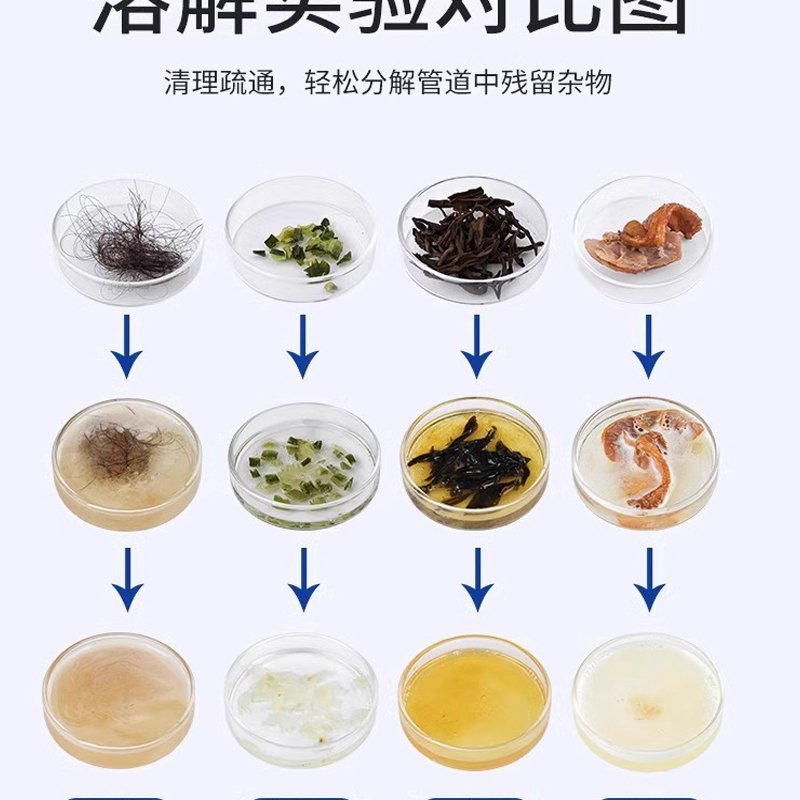 沫檬-管道疏通剂 1kgMMA82-9*1 沫檬管道疏通剂 强力溶解厨房下水管道疏通神器厕所马桶堵塞除臭剂!高清大图