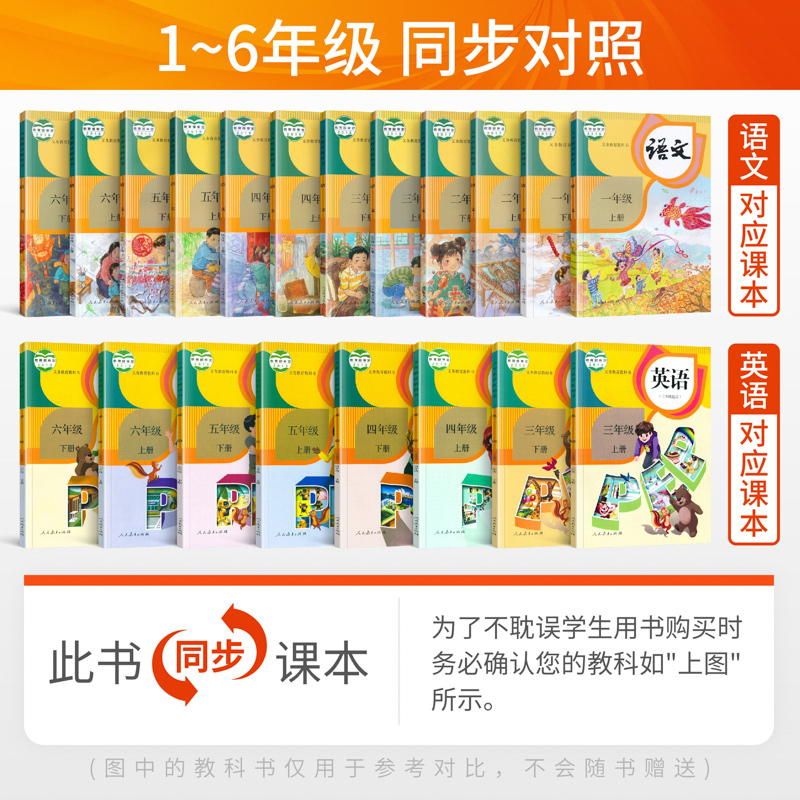 三年级下语文 [正版]小学生写字课课练一 二年级三 四 五 六年级上下册语文英语同步字帖人教版楷书生字练字帖钢笔临摹描红
