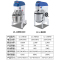 乐创 (lecon)商用搅拌机 20L多功能打蛋器全自动蛋糕大型搅拌器 LC-J-BM20