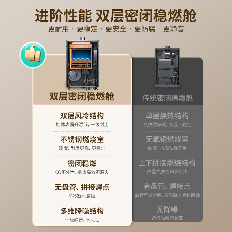 华帝(VATTI)[小恒星]16+2L燃气热水器天然气G5Pro下置风机恒压增容水伺服安睡洗i12581D-16