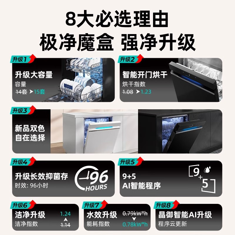西门子[极净魔盒2.0]西门子15套+2大容量嵌入式洗碗机全自动除菌智能烘干SJ43EW88KC