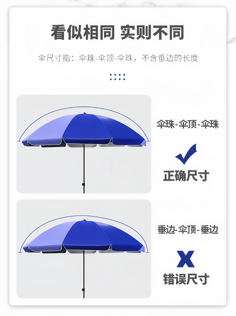 铁洋 三层骨架双层银胶布晴雨伞 支架款3.2米蓝 把高清大图