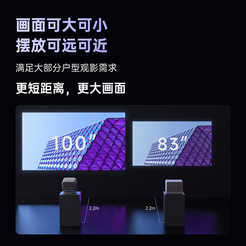 坚果投影(JMGO)N3限定款 纯三色激光变焦投影仪家用 4K无损超高清云台投影机 智能家庭影院高清大图