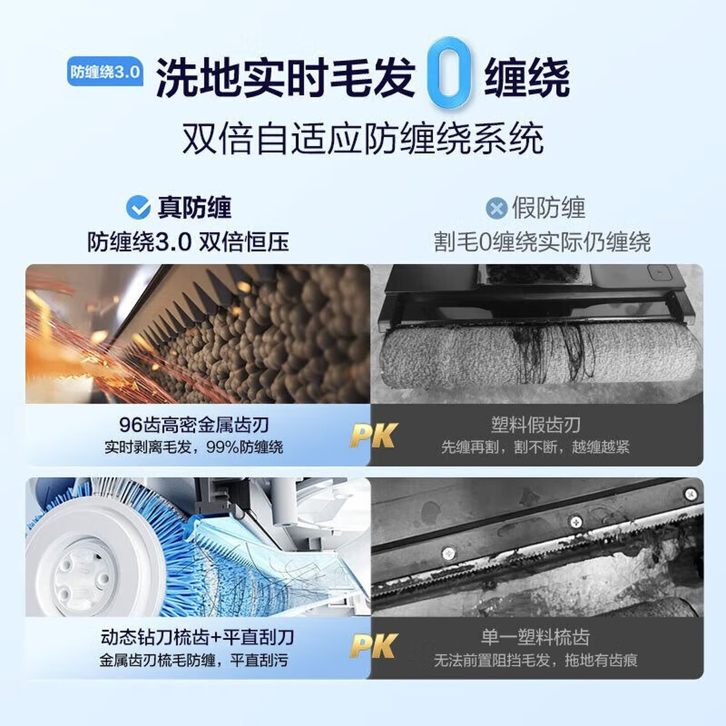 海尔(Haier)洗地机[小红花系列]可水洗清洁20KPa吸力 95℃洗烘 0缠毛 IPX7浸泡洗 RHXW-A3高配版高清大图