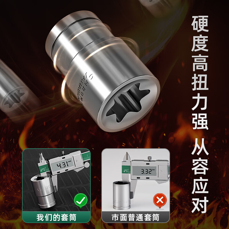 胜达汽修工具套装套筒维修组合修车工具箱多功能防油防污高硬耐磨高清大图