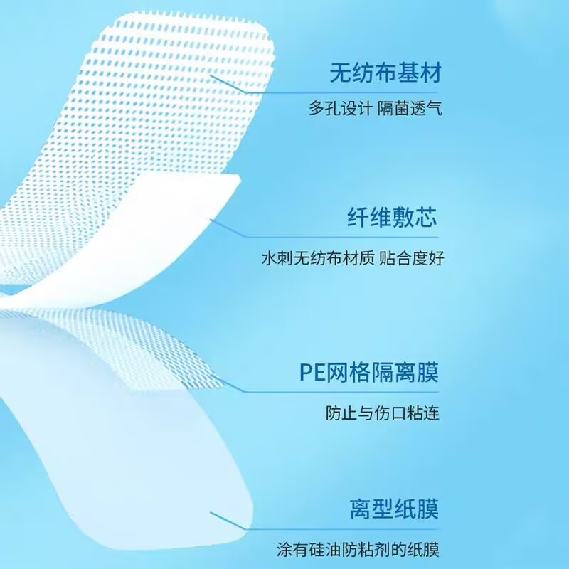 海氏海诺 7*9cm10片装自粘式一次性伤口无菌敷贴大号创口贴透气无纺布护理敷料贴高清大图