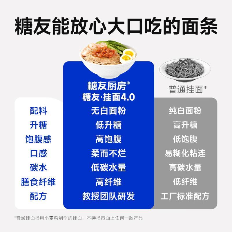 糖友厨房挂面无糖精面条早餐晚餐主食孕妇主食方便面速食挂面1盒7袋*65g