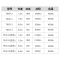 飞利浦(PHILIPS)飞凡系列T8 LED单端供电灯管单端输入灯管0.6米9W中性光(4000K)