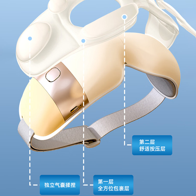 和正按摩器折叠设计恒温热敷五种模式仿真按摩HZ-QNA-7高清大图