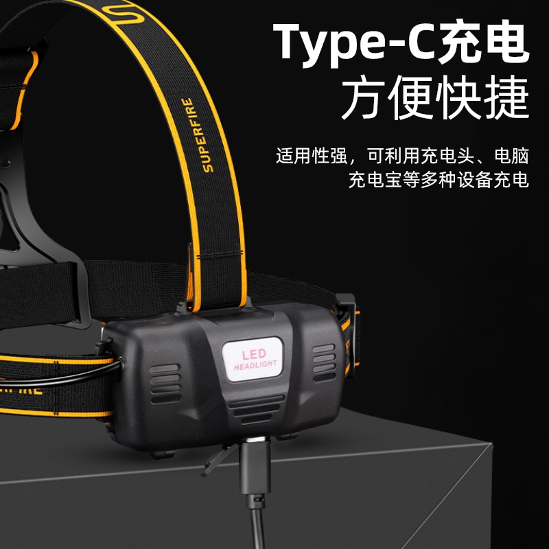 神火 头灯 HL08-A 调焦 90°调节 1个高清大图