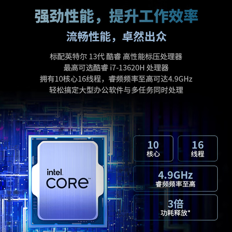 机械革命 恒悦14 14英寸窄边框轻薄本办公学习商务本游戏本笔记本电脑 定制(i7-13620H 16G 2TB 60HZ 氮化镓适配器 金属机身 高效散热)黑高清大图