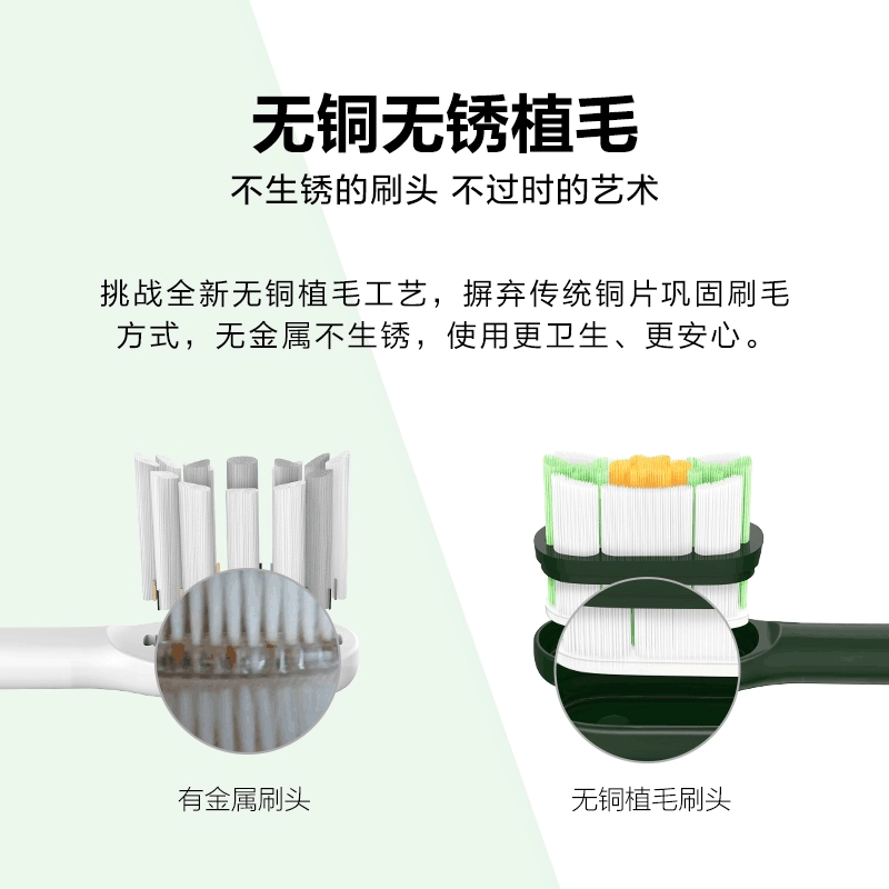 适配SOOCAS素士X3U电动牙刷头梵高博物馆联名款净白绿野玫瑰高清大图